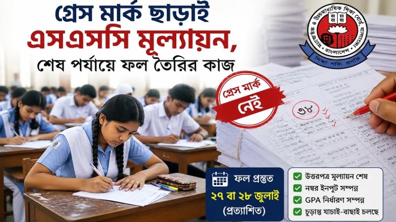 গ্রেস মার্ক ছাড়াই এসএসসি মূল্যায়ন, ‘যা লিখেছে, তাই...